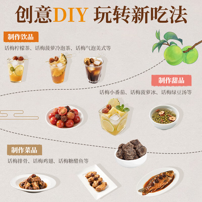 小梅屋 六味老梅干 80g 话梅干休闲零食 办公室解馋小零食 蜜饯酸梅果脯