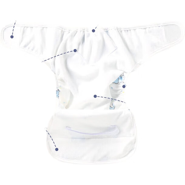 White Image 3