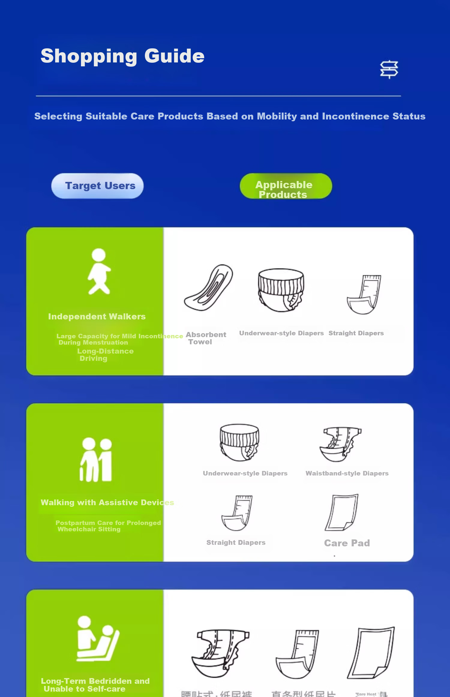 Qifu Odor-Eliminating Adult Diapers XL 26 Pieces Hip Circumference ≥110cm Elderly Postpartum Thickened High-Absorbency Incontinence Pads 30