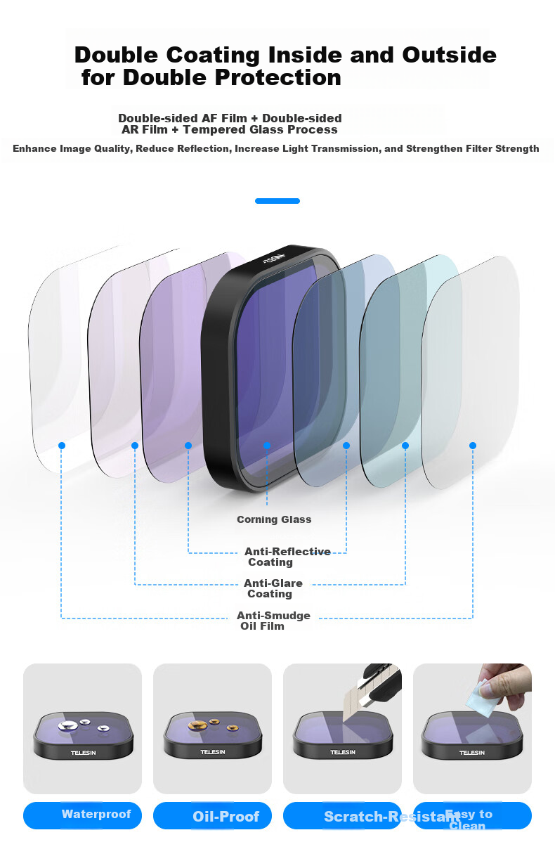 TELESIN Compatible with GoPo13 Filter Set, Including ND Filter, Polarizing Filter, And Sports Camera Filters for GoPro, Including CPL/ND8/ND16/ND32/ND64 4