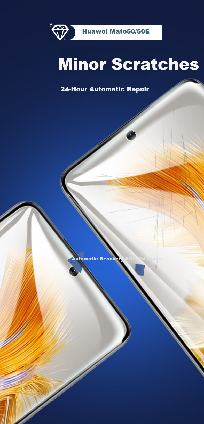 Smorss Screen Protector for Huawei Mate50 And Mate50E, Non-Tempered Hydrogel Film, Full Coverage High Definition Protective Film, Wear-Resistant Anti-Fingerprint 3