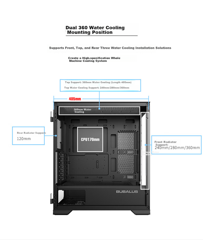 BUBALUS Guardian S301 Black Computer Desktop Case (Top And Front Dual 360mm Water Cooling Positions / Supports E-ATX / Full Side Glass Panel / 12 Fan Positions) 6