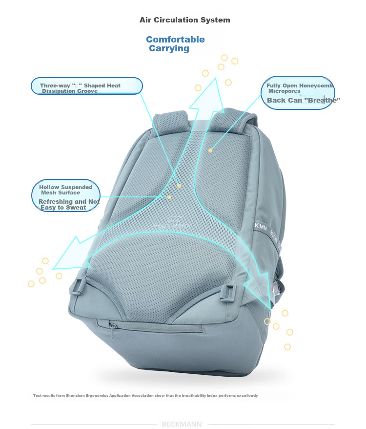 Beckmann Norwegian Backpack for Middle And High School Students, Large Capacity, Reduced Burden, Spine Protection, Suitable for Male And Female Students in Grades 7-9 13