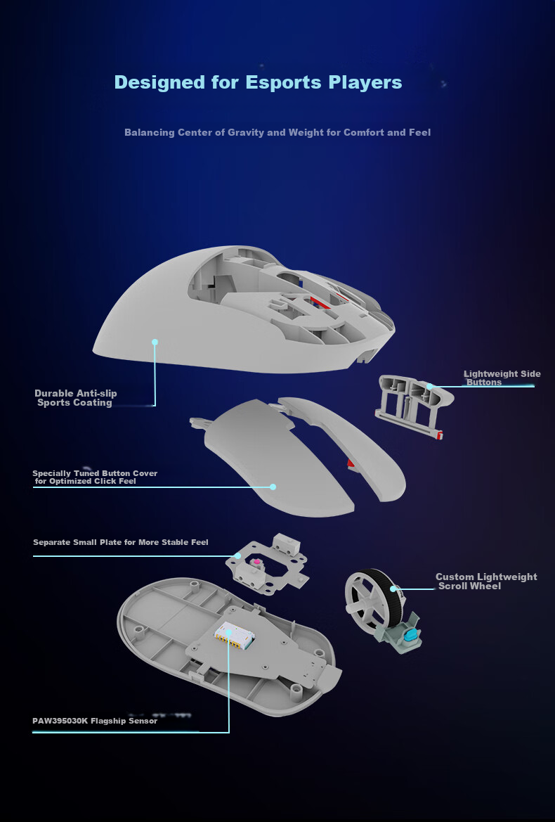 Leimoren Lomz-PLG P Gaming Mouse, CSGO Dedicated Dual-Mode Optical-Mechanical PAW3950 Flagship Sensor Chip, Portable Wireless 8K Rechargeable Anti-Slip Wired Jade Kyli 5
