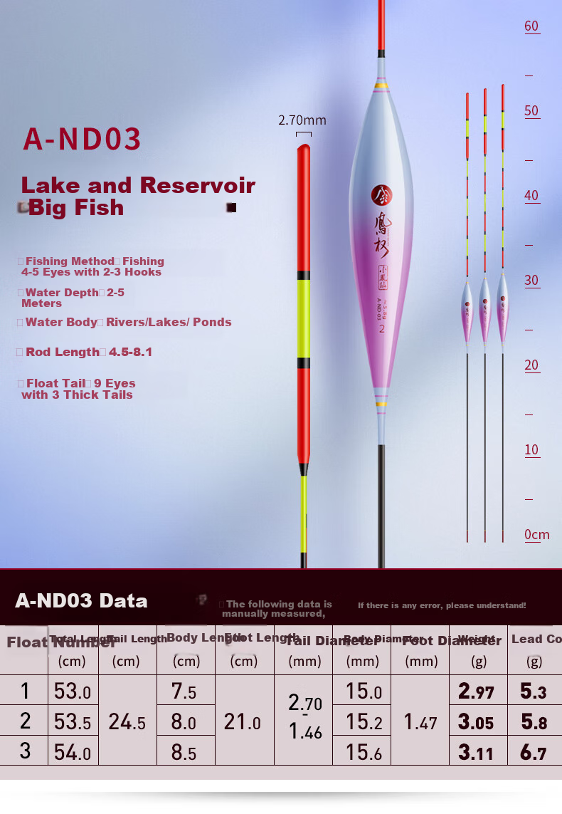 Xiaofengxian Fengquan A-ND02 Fishing Float, Big Fish Float No. 1, Thick-Tailed Carp Float for Lakes And Reservoirs, Fishing Tackle 10