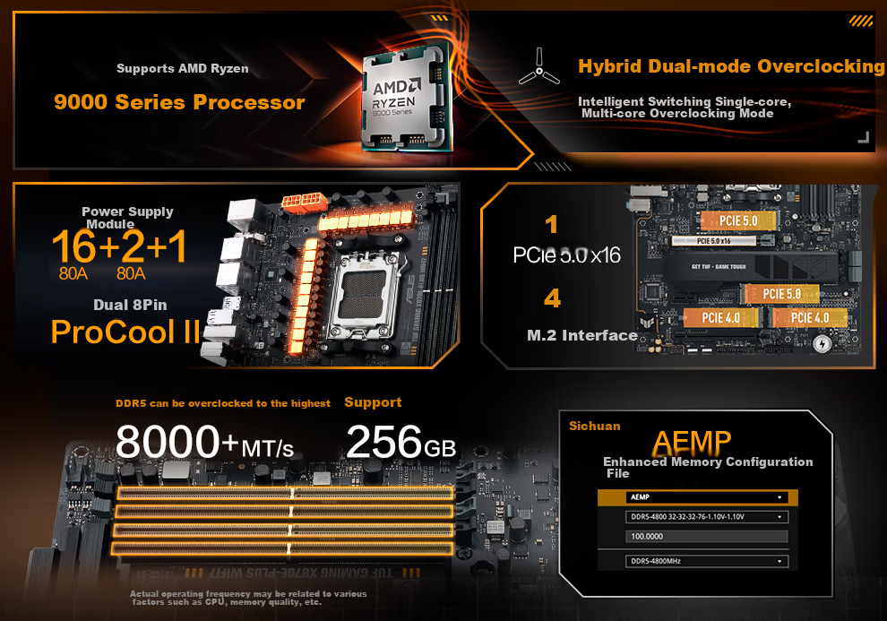 ASUS TUF GAMING X870E-PLUS WIFI7 Motherboard Supports CPU 9850X3D/9950X3D/9800X3D (AMD X870/socket AM5) 3