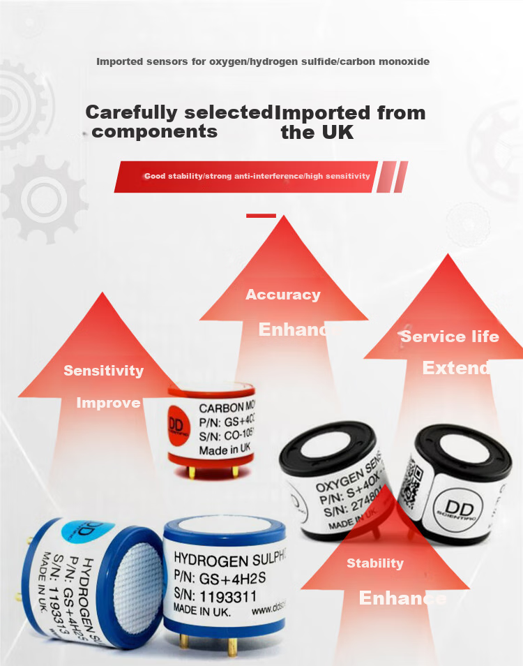 EDKORS Pump-Suction Four-In Gas Detector for Combustible Gas, Oxygen, Hydrogen Sulfide, CO, Hazardous Confined Space Alarm 7