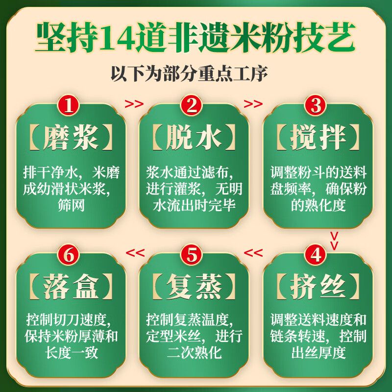 霸王花 广东河源米粉米线 6斤整箱装 排粉粉丝炒米粉 广东客家特产 