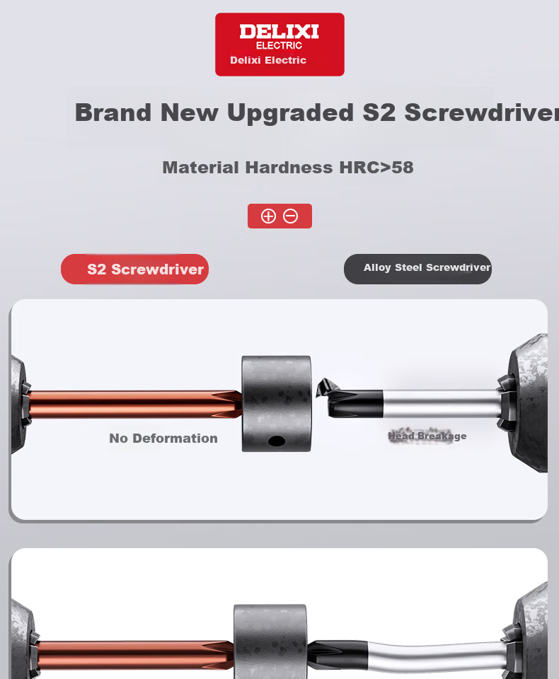 DELIXI ELECTRIC S2 Screwdriver Set, Phillips And Flathead Strong Magnetic Screwdriver S2 Screwdriver Φ6 Series [Six-Piece Set] 4