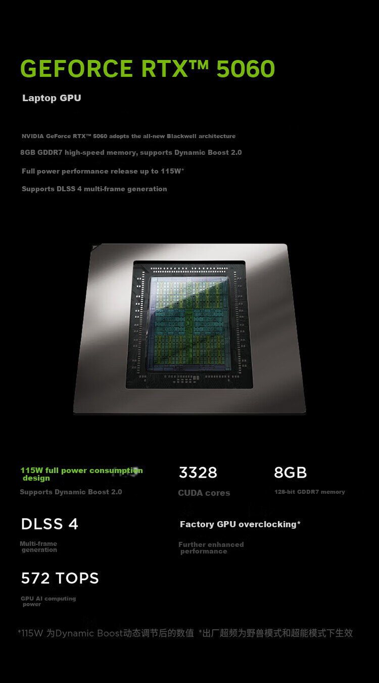 Lenovo Savior R7000P 2025 Gaming Laptop, Ryzen 9 8945HX, 16GB RAM, 1TB Storage, RTX5060, 2.5K Display + Gaming Mouse Set, Exclusive to Yihaodia 2