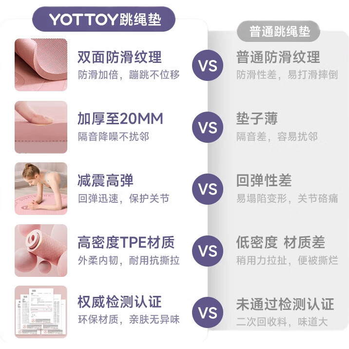 Коврик для фитнеса Yottoy, противоскользящий, звукопоглощающий, для прыжков на скакалке, йоги и фитнеса, круглый, диаметр 64 см, толщина 20 мм, TPE, зеленый