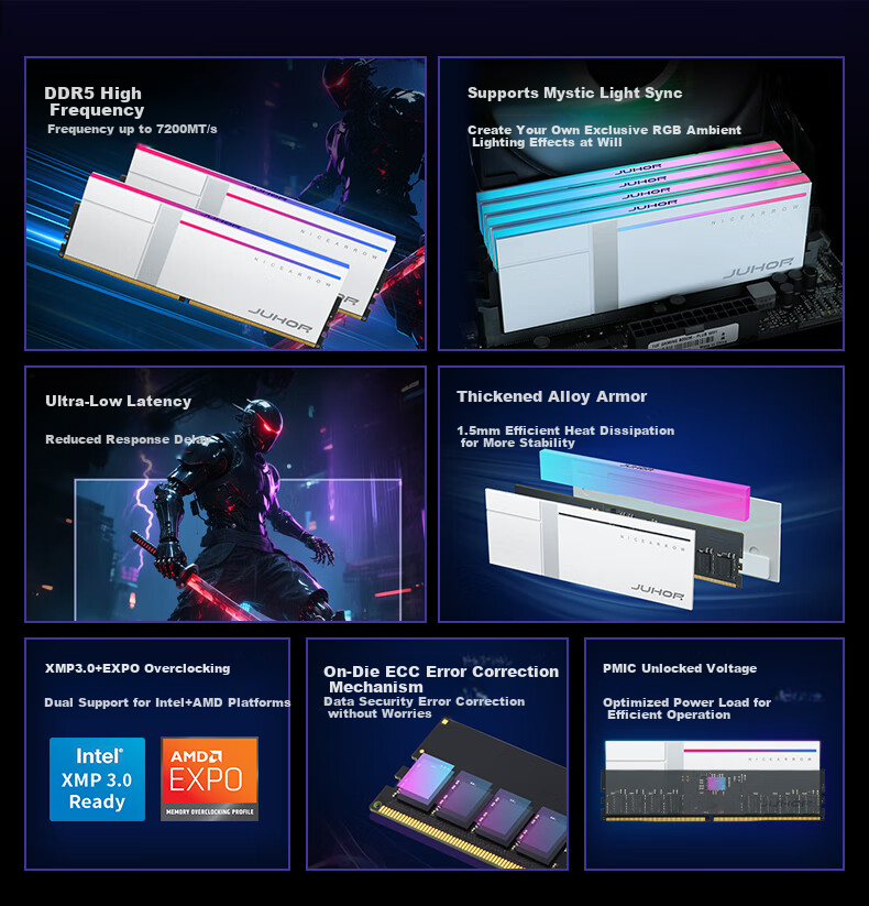 JUHOR 32GB (16GB X 2) Kit DDR5 7200 Desktop Memory Module Hynix A-Die Chips CL34 Xingren RGB Light Bar 1