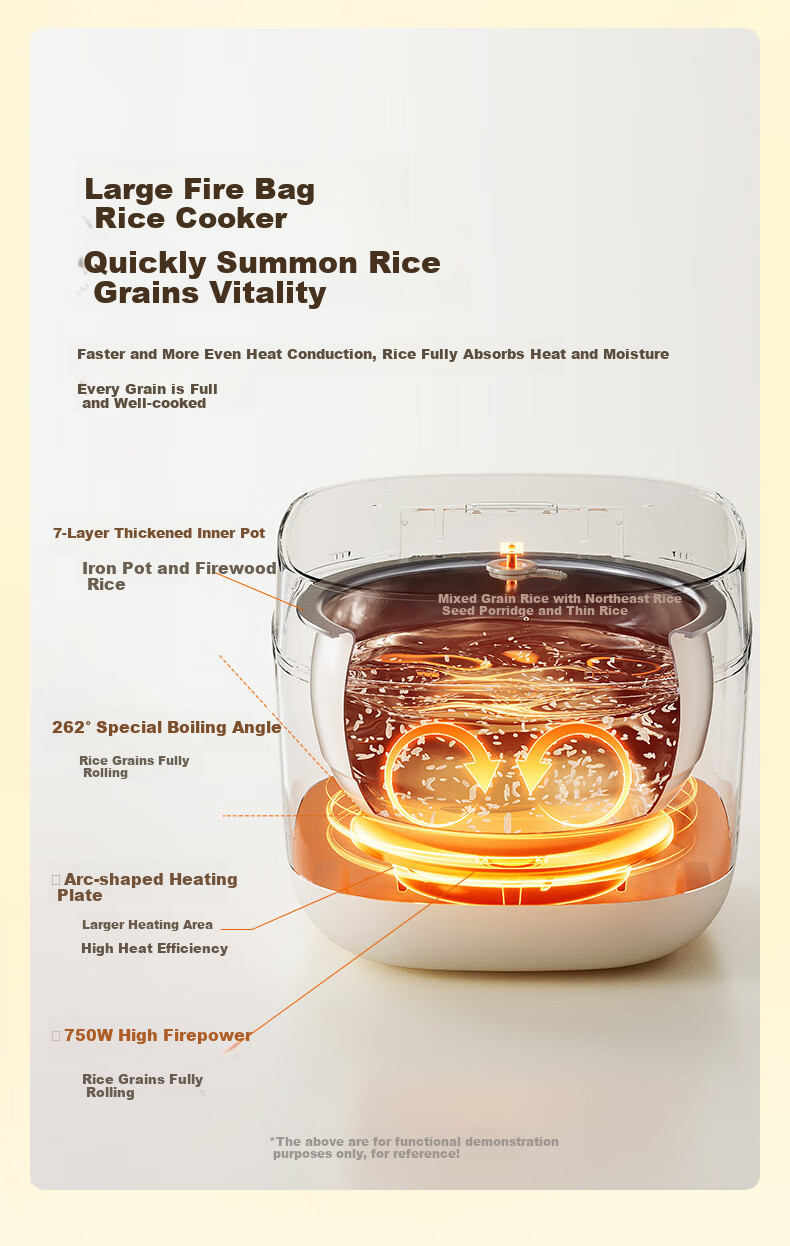 Joyoung 0 Fluorine Series Enamel Titanium Ceramic 3-Liter Honey Pot Rice Cooker, for 4-6 People, Home Use, 0 Teflon Electric Rice Cooker, Micro-Pressure 35-Minute Quick Cooking, Multifunctional, Subsidies 30NF02 13