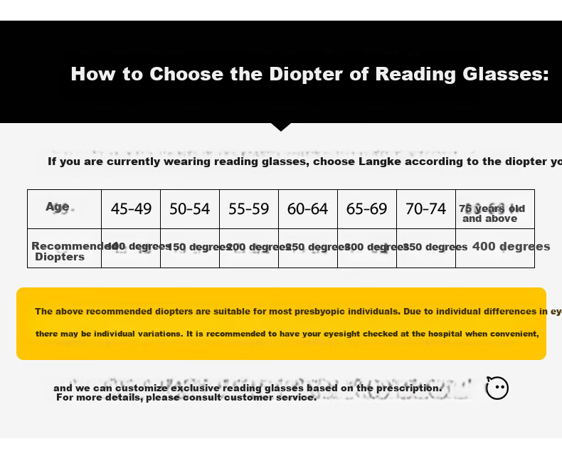 DRATRA High-Definition Anti-Blue Light Reading Glasses, Foldable And Portable, for Elderly, Ultra-Light, Fashionable, Simple Design, Comfortable on Face, Prescription Available 5