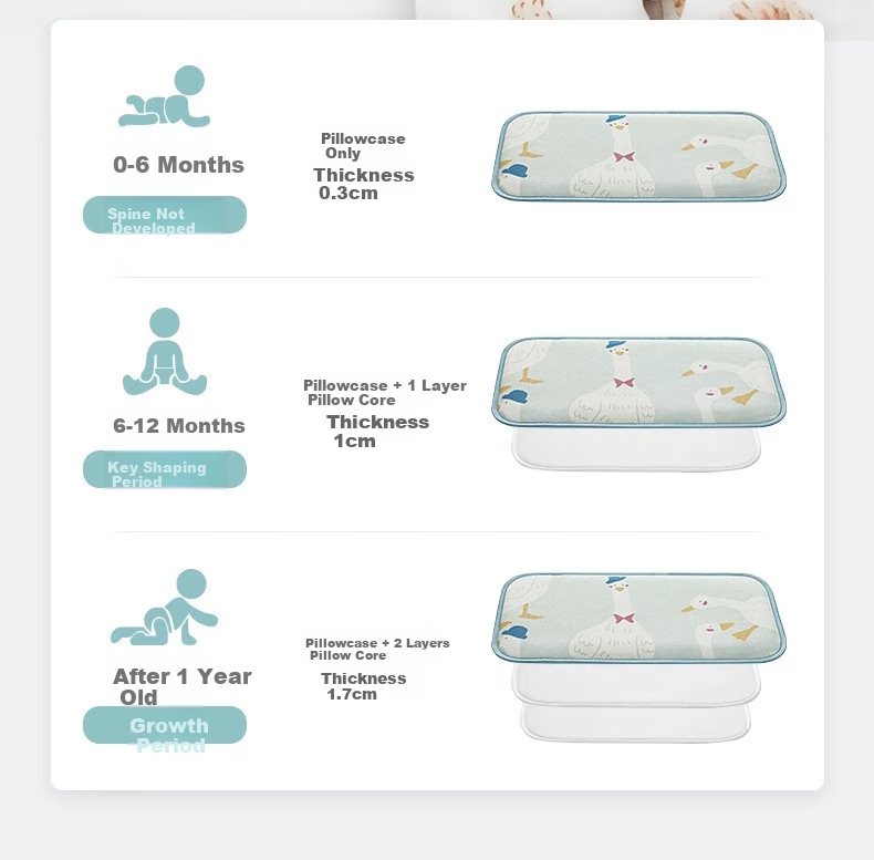 EMXEE Baby Cloud Pillow, Summer Children's Ice Silk Pillow, Newborn Breathable Large Pillow, Rainbow in The Clouds 15