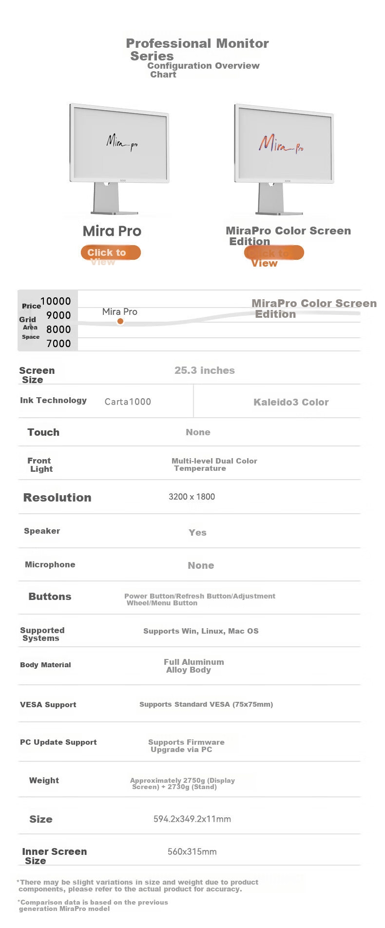 BOOX MiraPro E-Ink Display with Color Screen, 25.3-Inch Electronic Color E-Ink Screen, Smart Office Large-Screen E-Paper Notebook 9