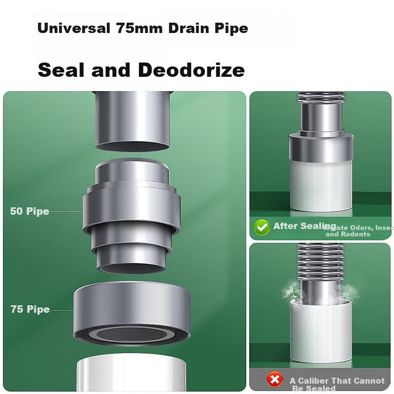Haili Kitchen Sink Drain Pipe Set, Double Sink 110mm Drainage System, Dishwashing Basin Drainage Pipes, Water Seal, Odor Prevention S16 10