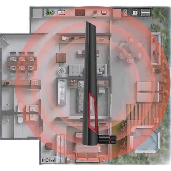 EB-LINK 2.4G/5G External Antenna, 10DB Wireless Network Card Extension Antenna, WIFI Dual-Band Router High-Gain Antenna, SMA Internal Threaded Hole