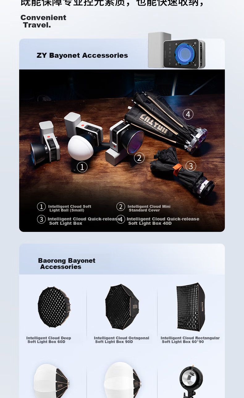 Zhiyun Fill Light, 50W Professional Photography Light, Full Color RGB Lighting, Handheld Outdoor Portable Soft Light, Live Streaming Video Film Photography Light, Xuequ CX50RGB 14