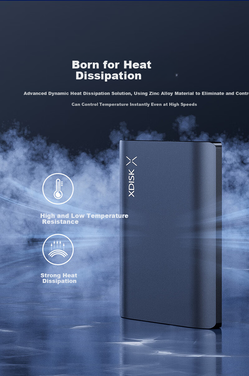 Xiaopan (XDISK) 2TB Portable Solid State Drive (PSSD), M10P Gun Black, NVMe SSD, Type-C, Yangtze Memory, USB3.2, Direct Phone Connection, 2050MB/s 6