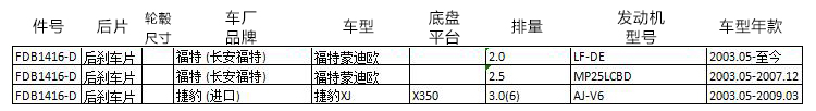 FDB1416-D 后 车型表.jpg