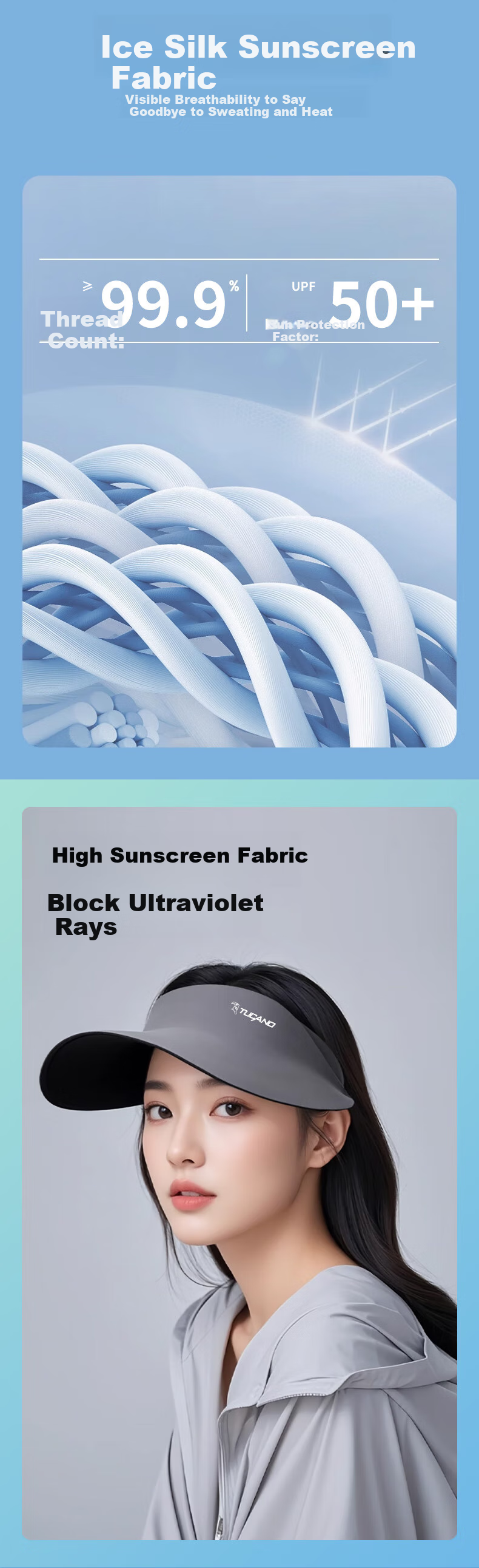 TUCANO [High-End Real Sun Protection] Women's Sun Hat, Visor Cap, Summer Sun Hat, UV Protection Hat for Wome 2