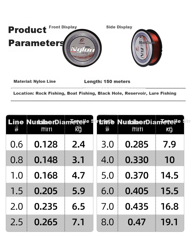 Taigek Nylon Fishing Line, 150 Meters, Size 3.0 8