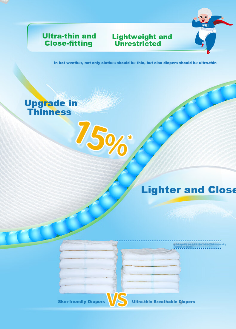 COCO Ultra-Thin Breathable Adult Diapers XL 60 Pieces (Waist ≥110cm), Large Size Elderly Incontinence Pads 5