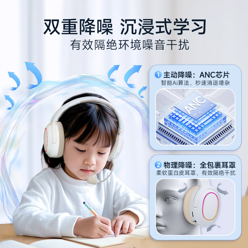 Manfenxiaoxueba Learning And Reciting Headphones with Noise Cancellation, Wireless Bluetooth Earbuds for Students' English Study, Online Classes, Children's Book Memorization Aid