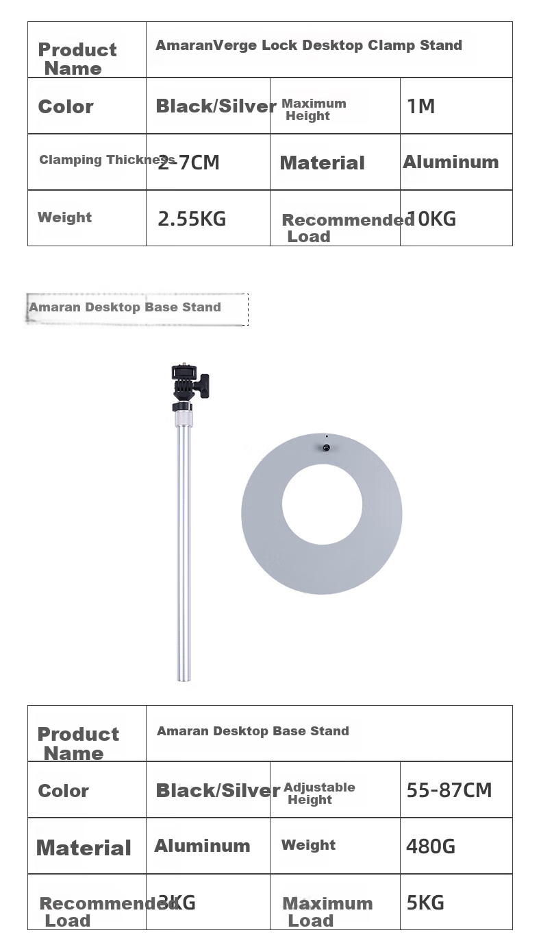 Aputure Aimonla Verge Dual Color Temperature Light Beauty Fill Light Accessory, Flat Light Stand Installation Adapter, Silver 8