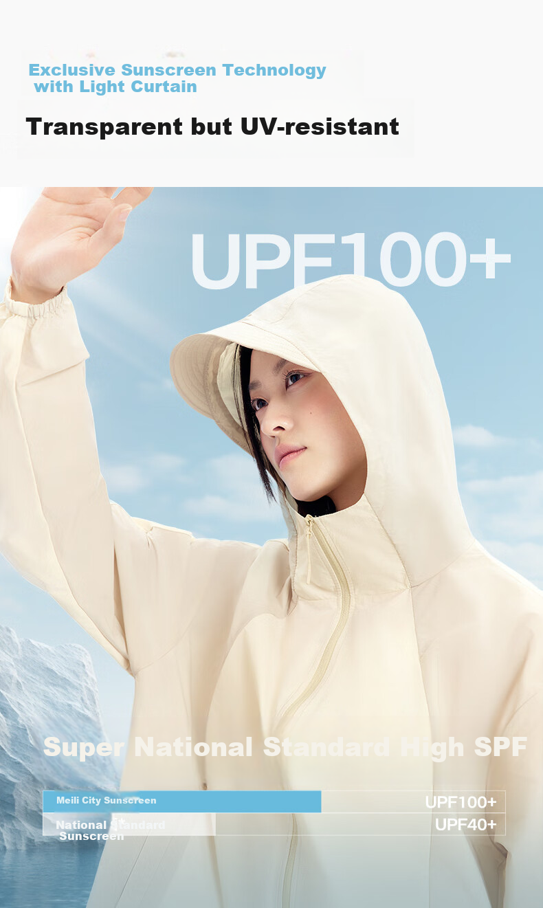 Meilicheng Sun Protection Clothing for Women, UV-Resistant, 2025 Summer New Ice Shield Puff Style, Light Gray, XL 8
