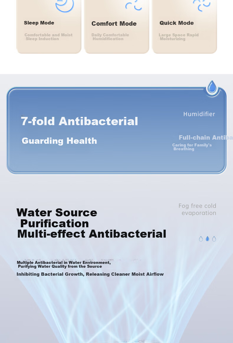 Haier Humidifier for Home Use, Non-Water Mist Evaporative Type, Recommended for Bedroom, Baby, Office, Negative Ion Purification, Air Purifying, Large Capacity, Smart Timer, UV Sterilization, Floor-Standing Humidifier 7