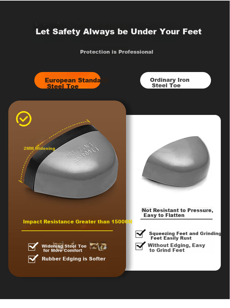 JUNBU Safety Shoes for Men, Summer Breathable Steel Toe Cap, Anti-Smashing And Anti-Puncture, Comfortable And Safe Construction Site Work Shoes 1081S Size 46 4
