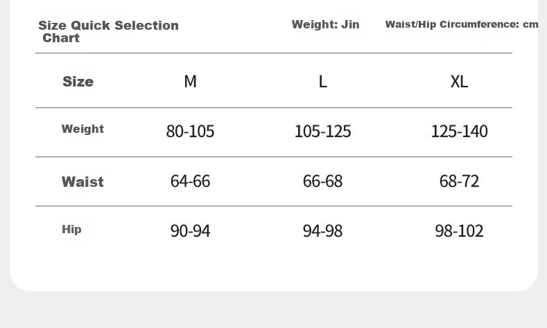 Duoduomian Modal Extended Crotch Women's Underwear, Pure Cotton Antibacterial Lace Trim Mid-Rise Panties, 5 Pieces 12