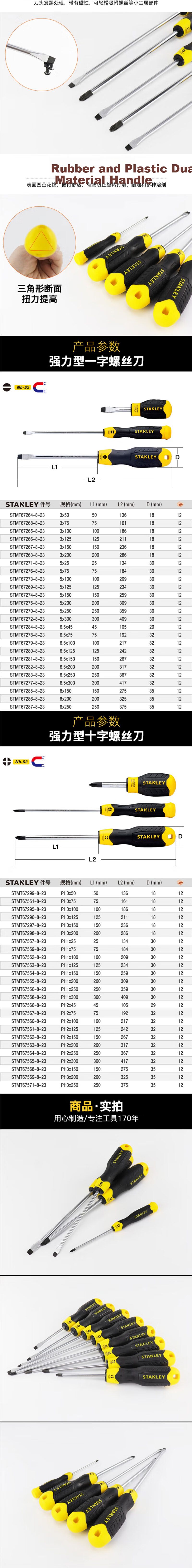 STANLEY Heavy-Duty Flathead Screwdriver 3x75mm Household Screwdriver, Flat Tip, Adjustable Blade, STMT67268 3