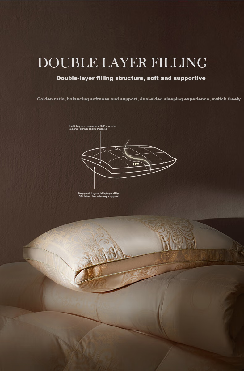 LUOLAI Home Textiles Goose Down Pillow, Imported from Poland, 95% White Goose Down, Antibacterial Hotel Seven-Star Pillow Core - Medium Size 5
