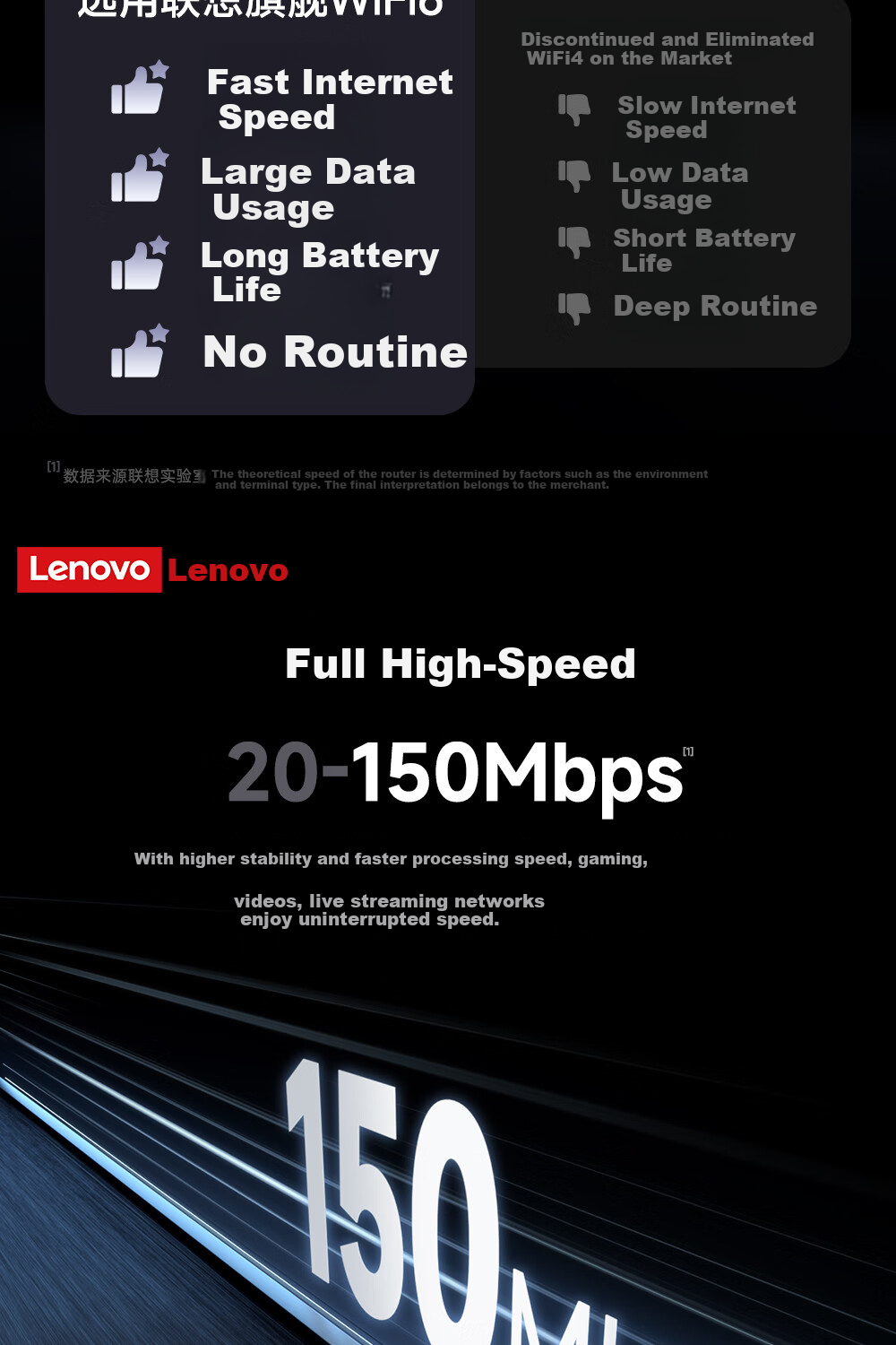 Lenovo Portable WiFi 6 5G 4G Wireless Mobile Universal Data SIM Card Unlimited Travel Network Car Router Laptop 2026 New Nationwide 6