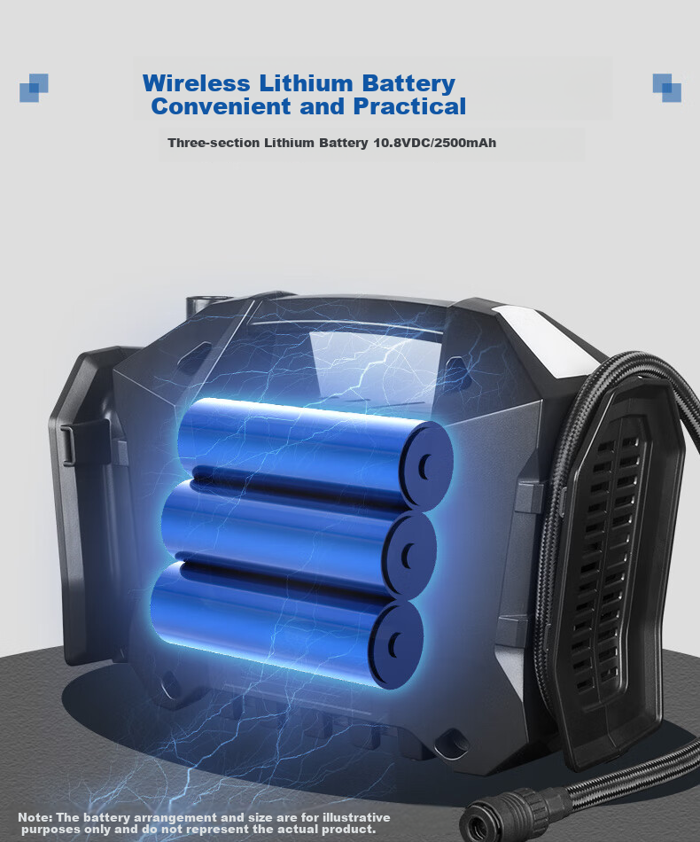 MICHELIN Car Air Pump, Wireless Lithium Battery Inflator, Air Compressor for Electric Vehicles And Cars, Suitable for Li Auto I9 3