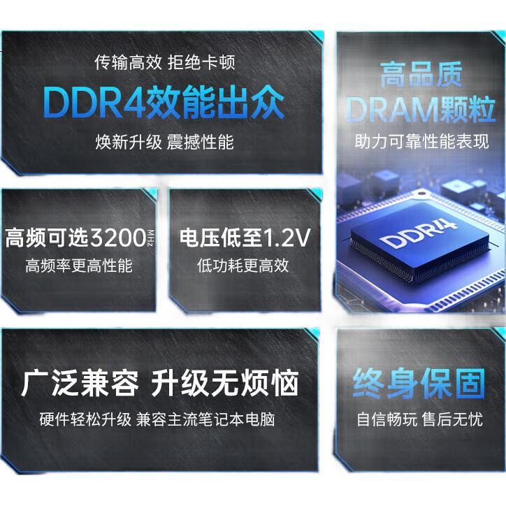 Оперативная память GEIL Jinnbang 16GB DDR4-3200 SO-DIMM, 1x16GB, CL22, 1.2V