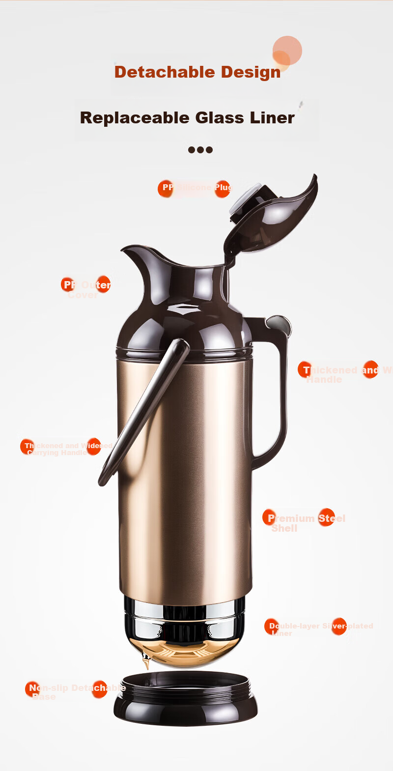 Shandianshui Insulated Water Bottle, Household Thermos Flask, Large Capacity 3200ml, Stainless Steel Thermos, Hot Water Bottle, Gift 20
