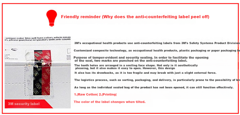 1860 N95 Protective Face Mask, Anti-Splash, Anti-Smog, Anti-Dust PM2.5, Anti-Droplet, 20 Pieces/Box 1
