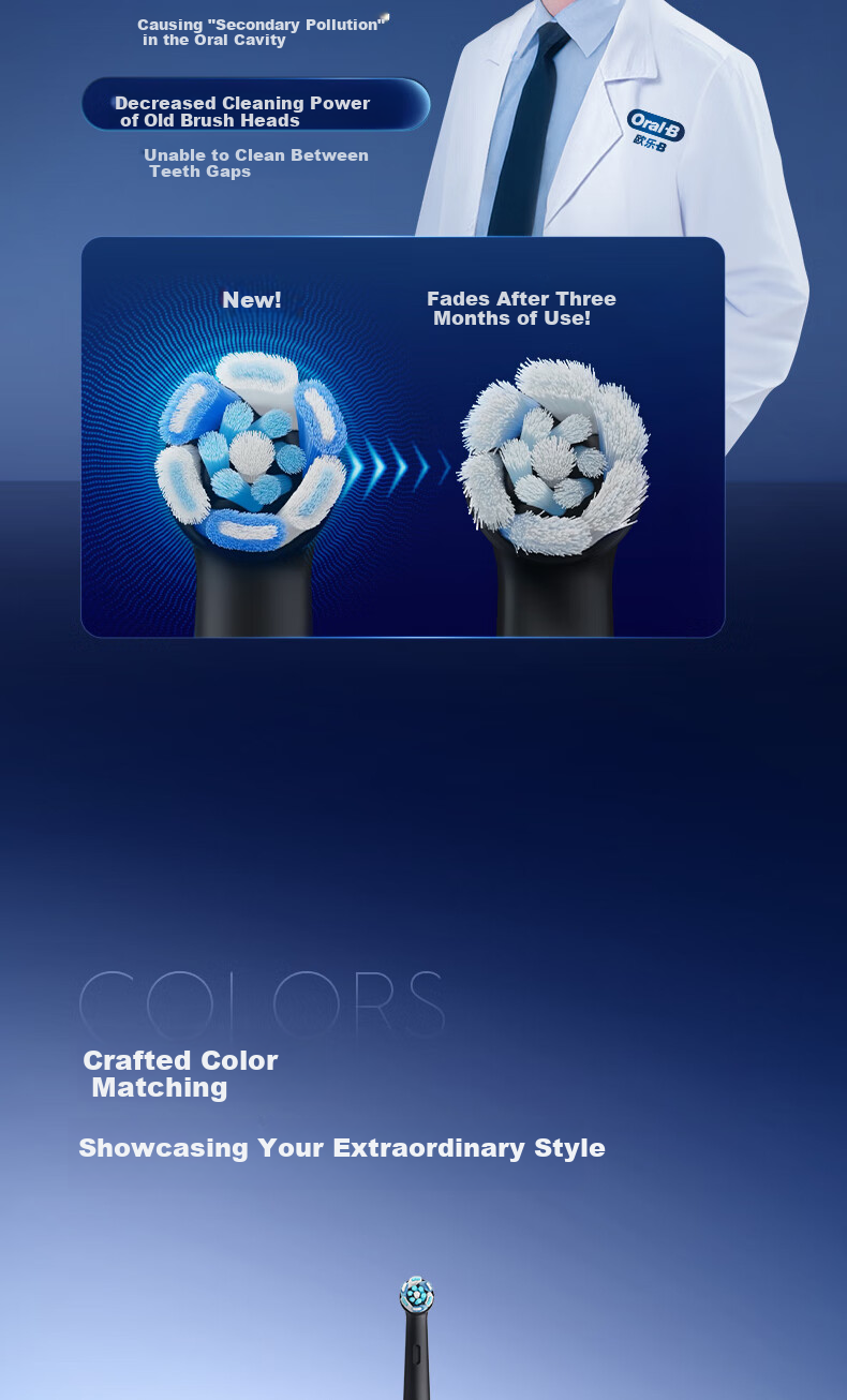 Oral-B German Imported Adult Electric Toothbrush IO9plus, Peak All-In Brush, White Selection Gift Box with 2 Brush Heads, Revolutionary Sonic AI Premium Brush, Gift for Couples, Teacher's Day Present 15