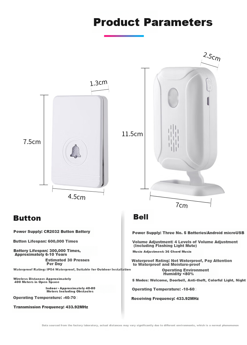 LFang Wireless Doorbell, No Wiring Required, Waterproof, Long-Range, Elderly Call Button, 1 Button + 1 Receiver 6