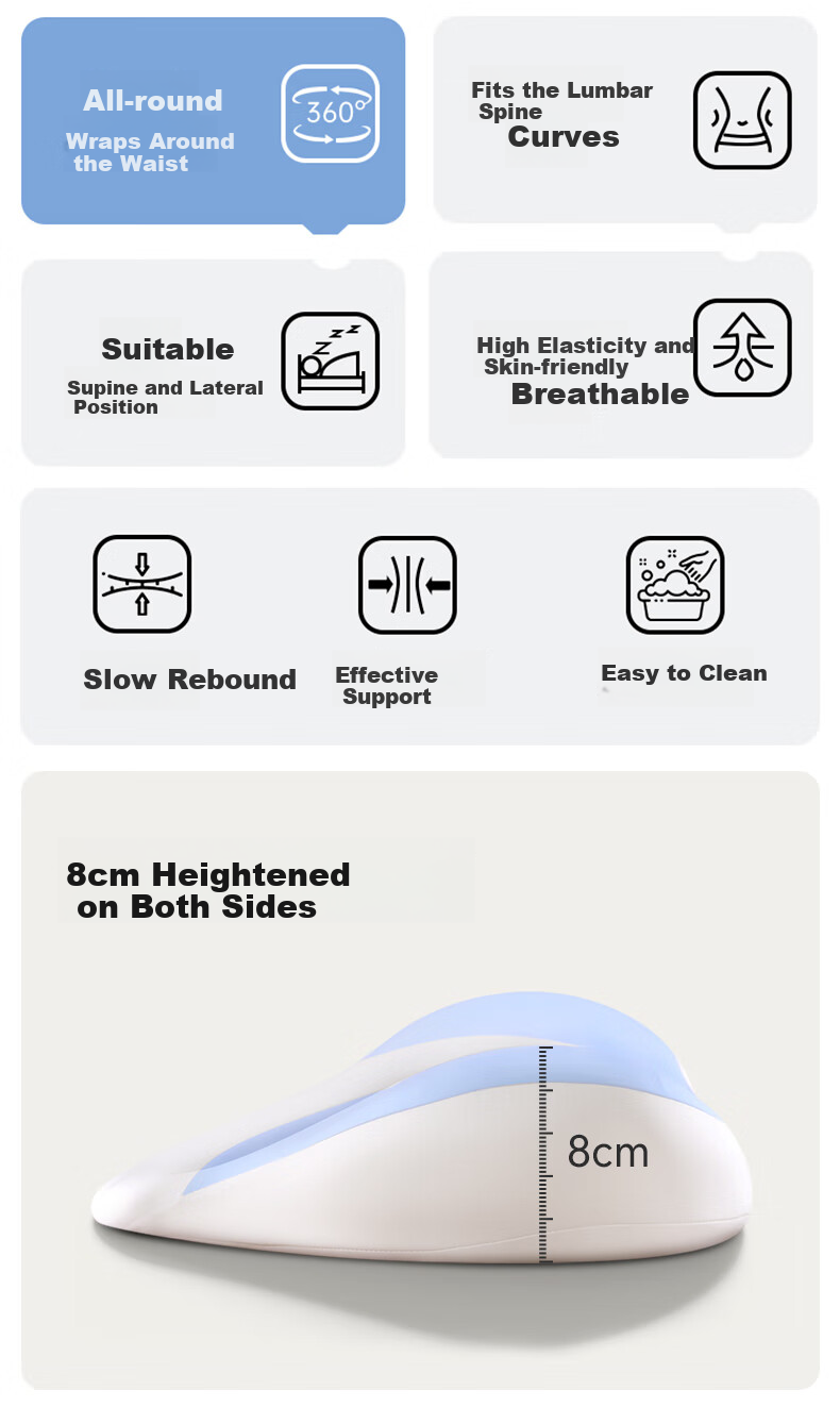 Mixiaoshu Lumbar Pillow, Memory Foam Back Support Cushion for Bed, Pregnancy Waist Support Pillow, Backrest Pad for Sleeping And Bed Headboard Support 3