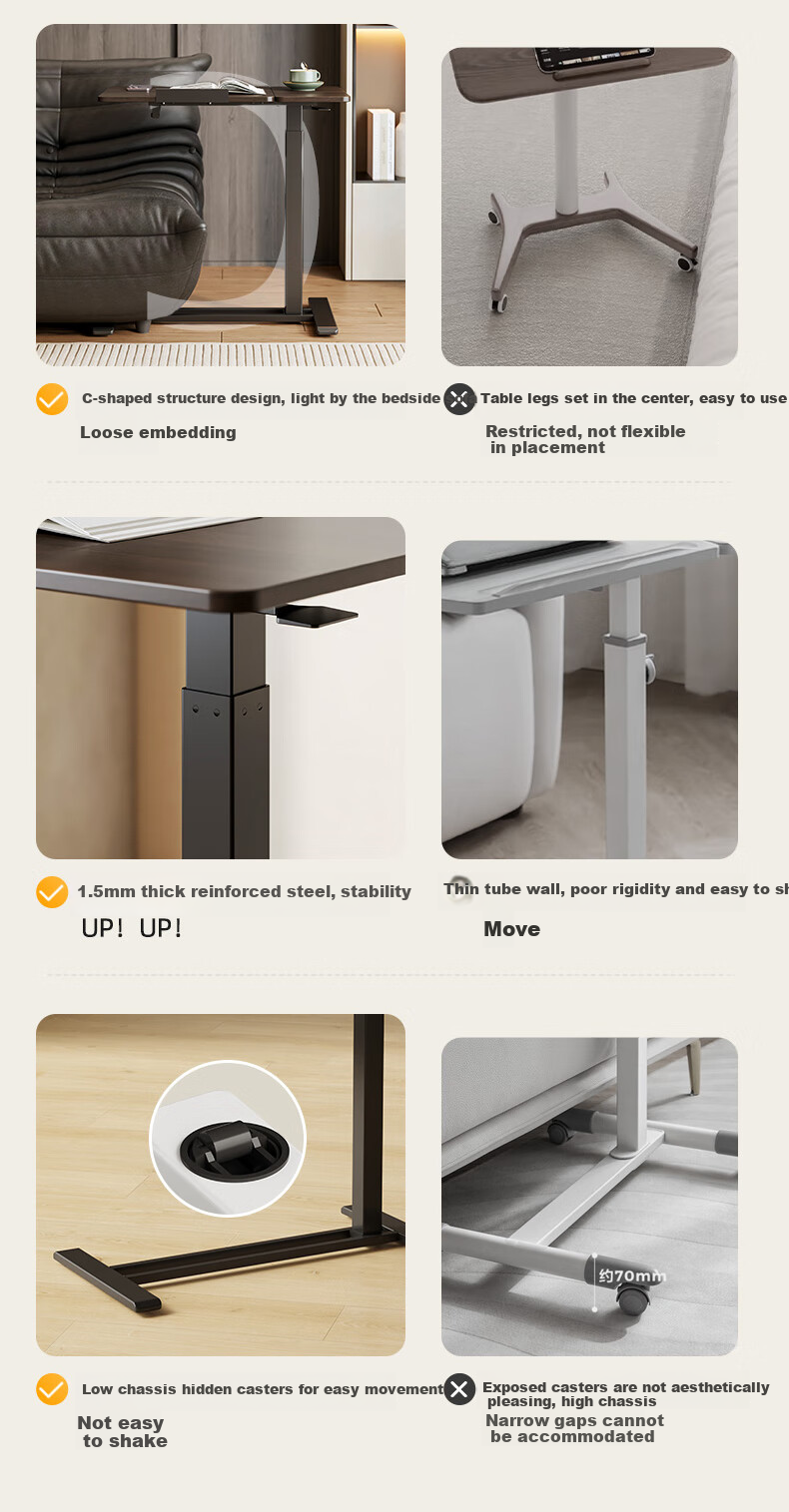 Loctek Mobile Bedside Table, Adjustable Height Desk, Computer Desk, Dorm And Home Lazy Table, Small Table T04-Plus White 4