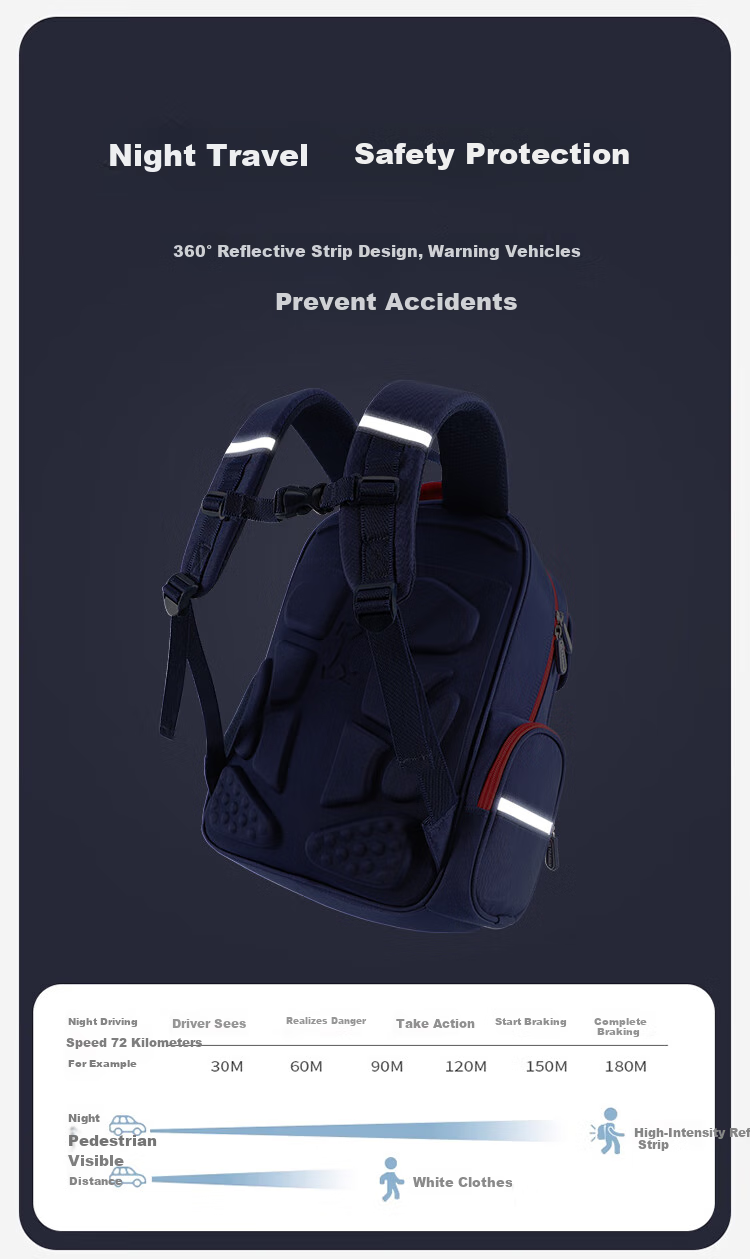 Ultraman Children's Backpack for Primary School Boys Grades 1-4, Lightweight Sero Backpack Gift Box Set SU80092 Burgundy 4