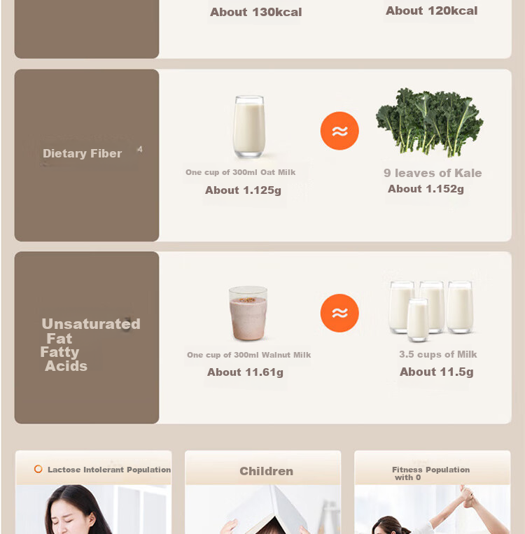 Joyoung Home Use 1.2L Capacity Variable Frequency Quiet Blender with Adjustable Texture, Fully Automatic Filter-Free Soy Milk Maker B730 36