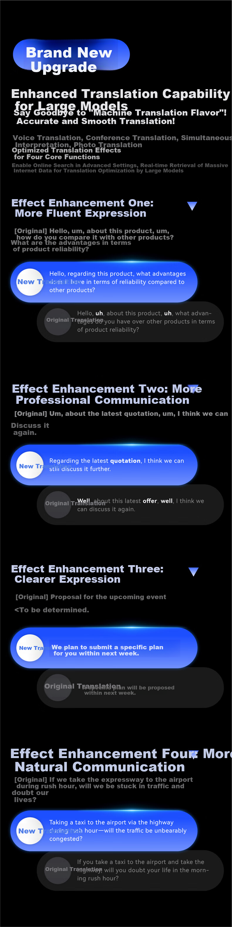 IFLYTEK Dual-Screen Translation Device 2.0, Multi-Language Offline Translator, Simultaneous Subtitle Translation, Industry Translation, Portable Real-Time Translation for Overseas Travel And Spoken Language Translatio 2