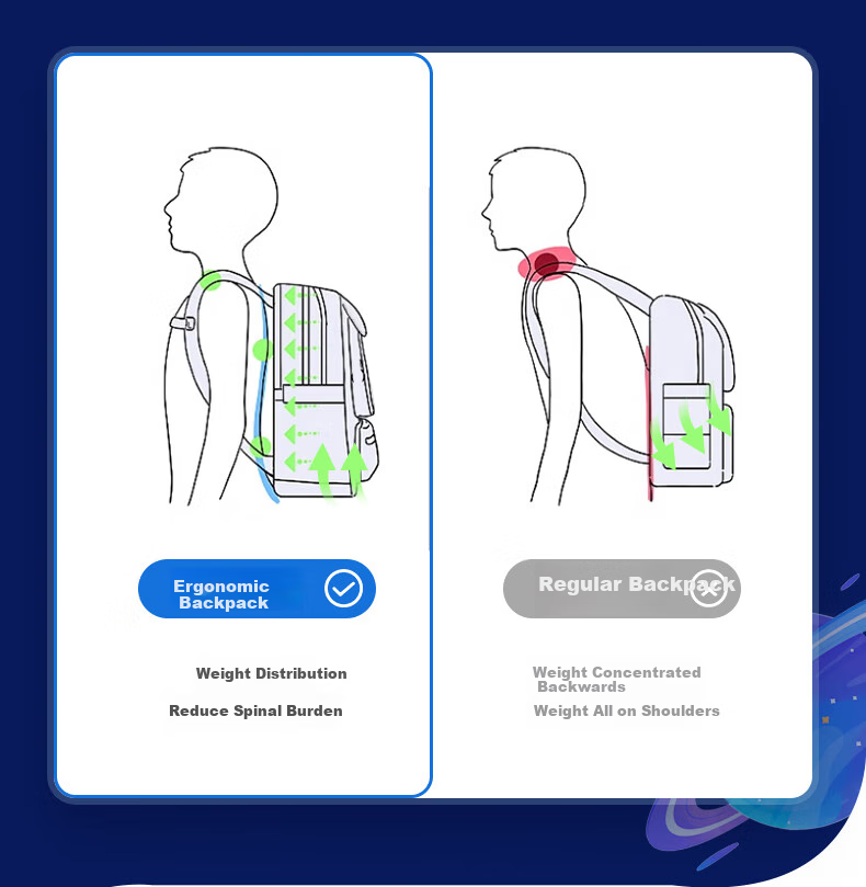Xinxiuli Student Backpack for Grades 1-5, Children's High-End Antibacterial Lightweight Backpack, Boys' Large Capacity Stylish Schoolbag TU6 3