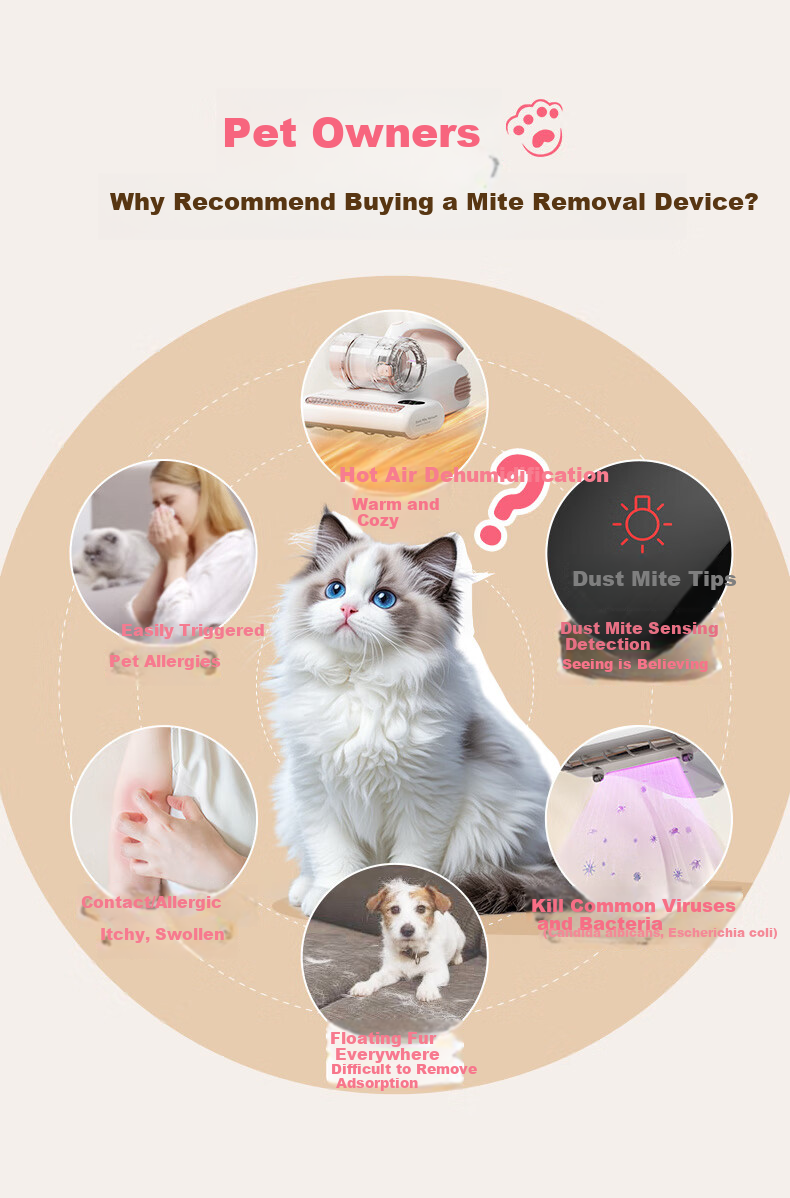 Midea Infrared Dust Mite Remover, Pet Hair Vacuum BC3 Max, High-Temperature Sterilization And Mite Removal, Bed Vacuum Cleaner All-In Machine for Dust And Mites 5